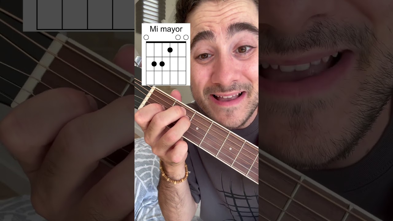 Te envidiar&aacute;n si haces esto con una guitarra😍 (sin saber tocar)