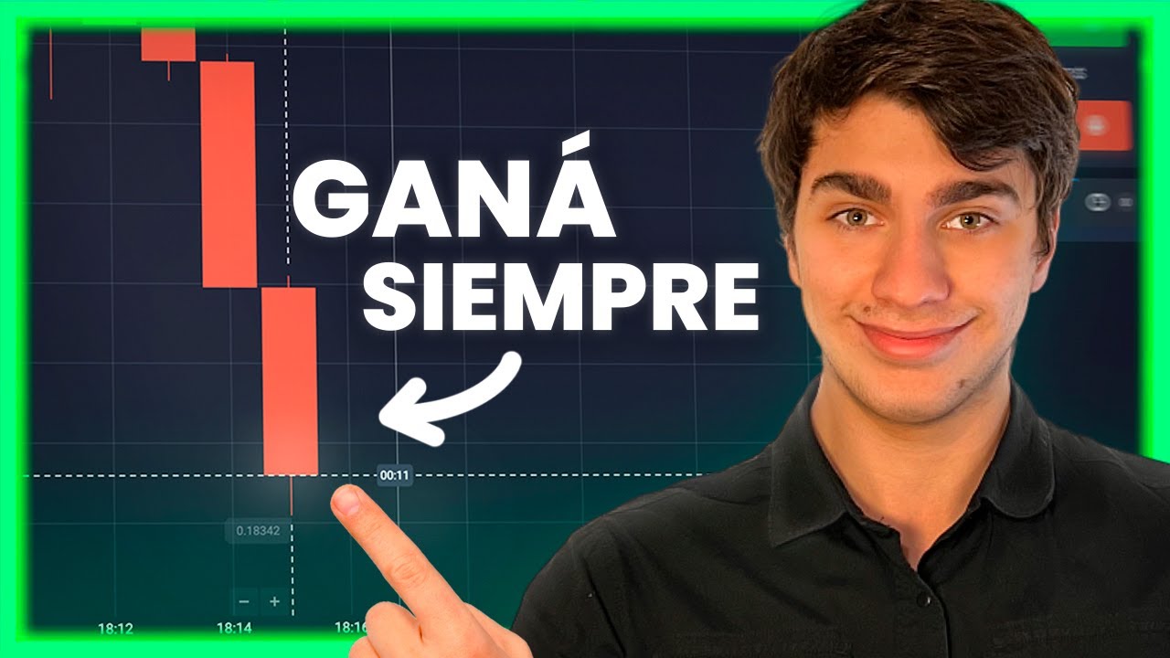 Como Operar con Acción del Precio - Opciones Binarias