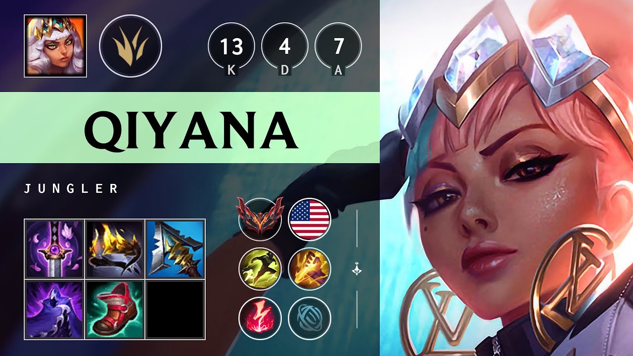 Qiyana Jungle vs Kindred - NA Grandmaster Patch 25.07