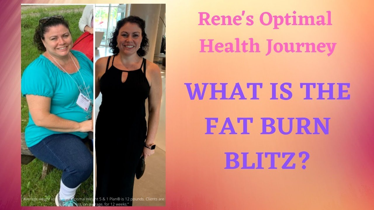 WHAT IS THE FAT BURN BLITZ