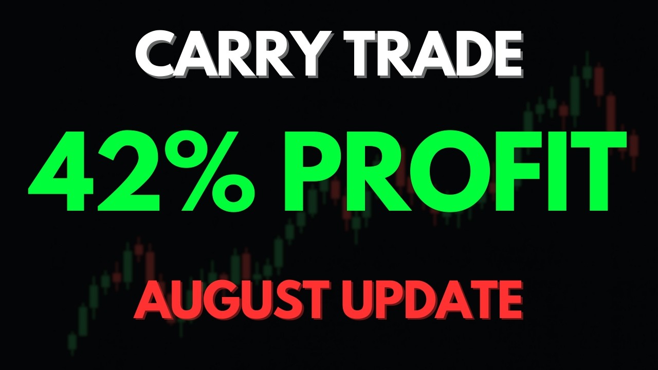 How I&rsquo;m Making Daily Income From A Carry Trade (+42% in 2 Months)
