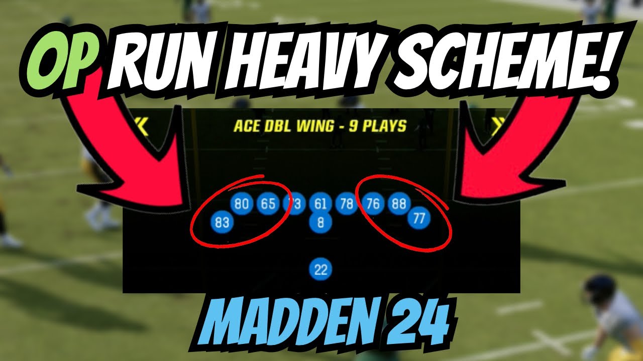 RUN SCHEME DOMINATES OPPONENTS! Singleback Ace Double Wing Mini Scheme | Madden 24 Tips & Tricks