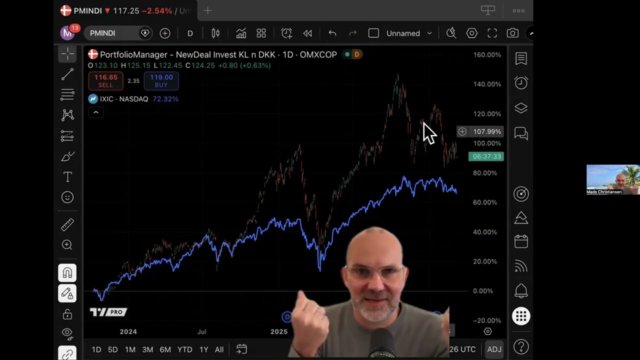 1. Что может привести к достижению дна рынка? 2. Как следует относиться к акциям технологических ...