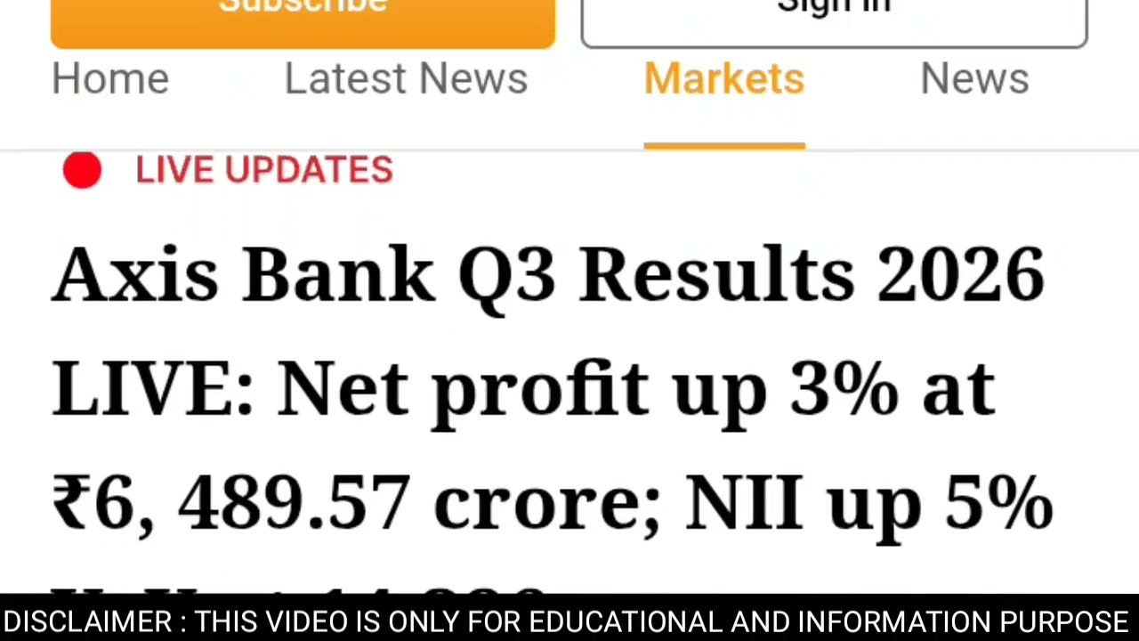 ASM LIST UPDATE TODAY, ADANI GROUP BIG NEWS,  ADANI GREEN, HCL TECH,AXIS BANK, WAAREE RENEWABLE TECH