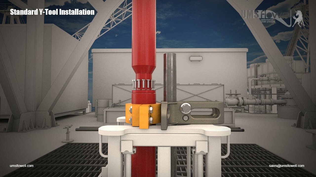 Standard Y-Tool Installation