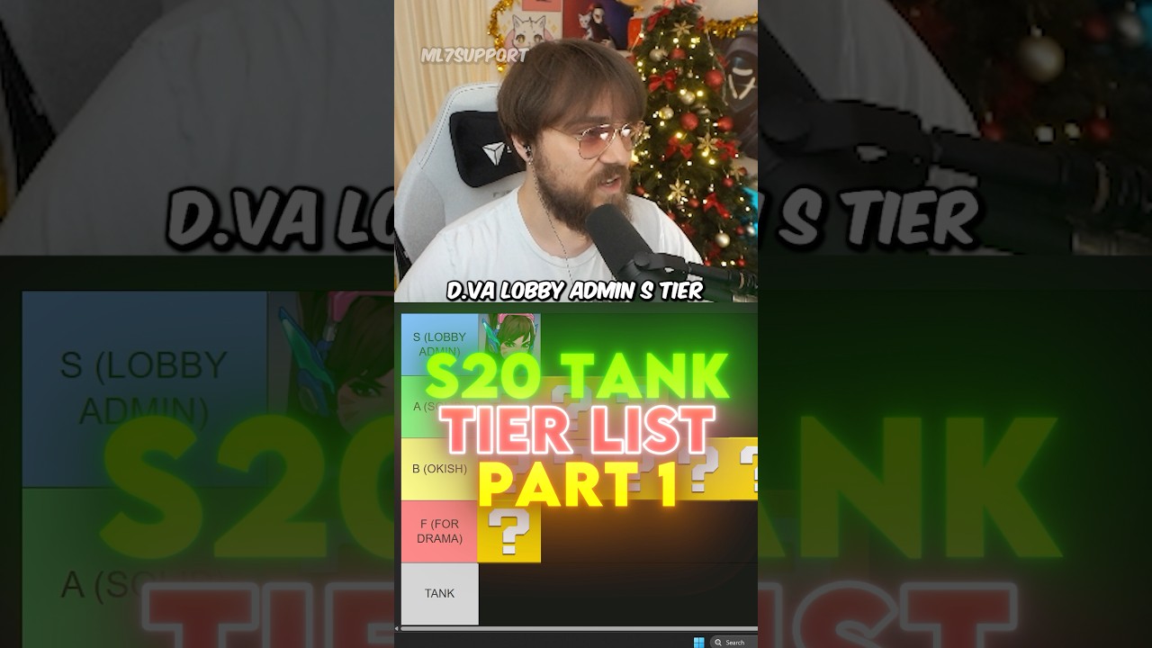 S20 🛡️TANK 🛡️ TIER LIST Part 1 