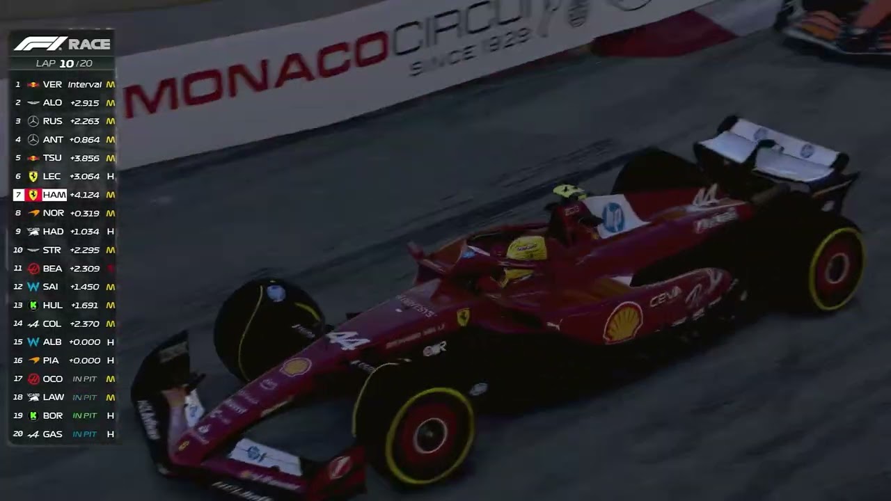 ❗Lewis Hamilton Vs Charles Leclerc❗Race F1 Monaco 