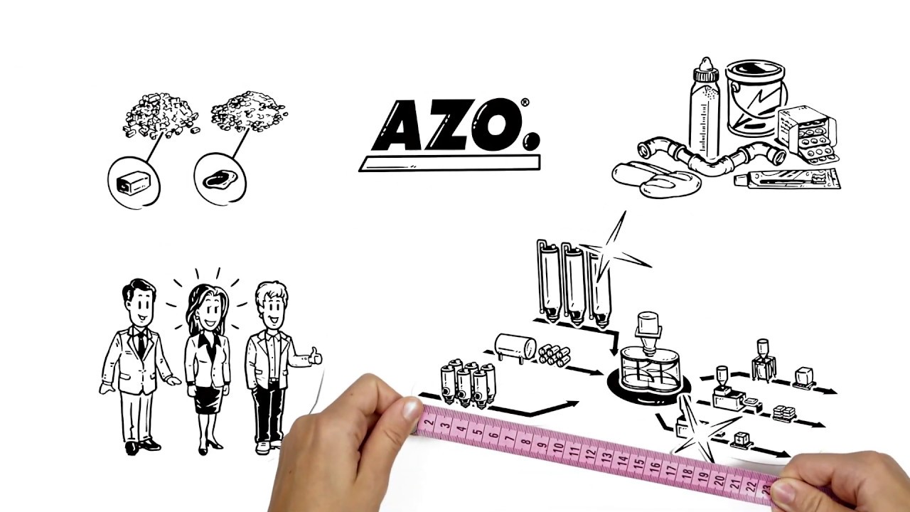 AZO - Wir erklären  was wir machen