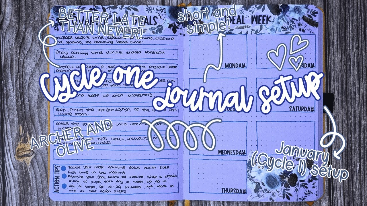 January Plan With Me | DIY Planner | The Washi Tape Shop [Floral PET] | Cycle One 2026 | AD