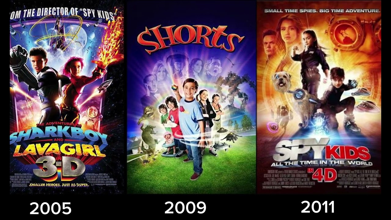 All troublemaker Studios, all live action movies (2001-2025)￼