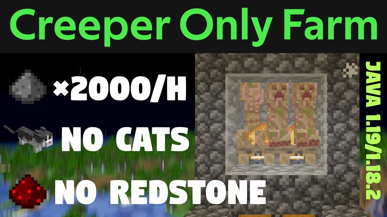 Minecraft Creeper Farm Tutorial (2000 Gunpowder/h, No Cats, Easy & Simple) Java 1.19/1.18.2