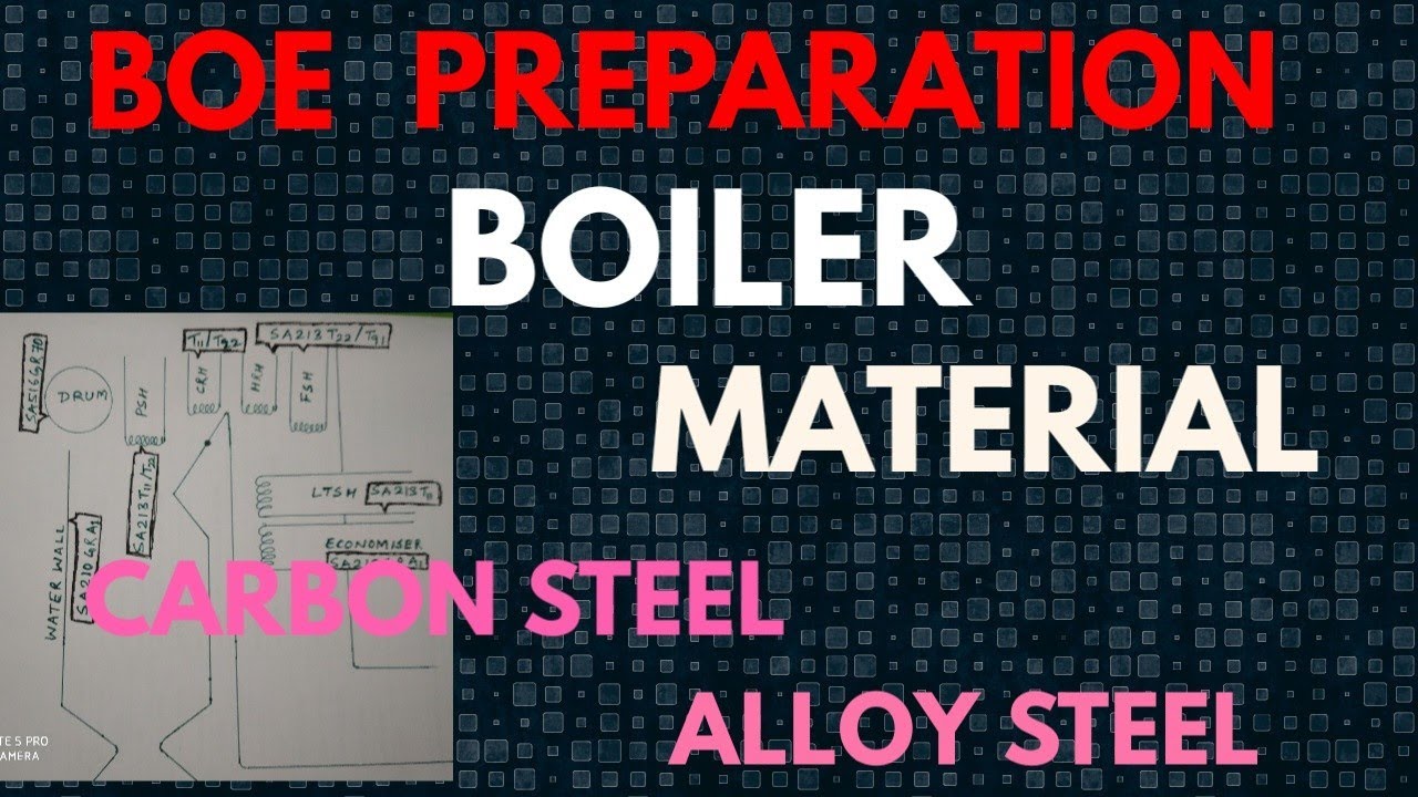 BOILER || BOILER MOC || CARBON STEEL || ALLOY STEEL || BOILER MATERIAL || BOE PREPARATION IN HINDI