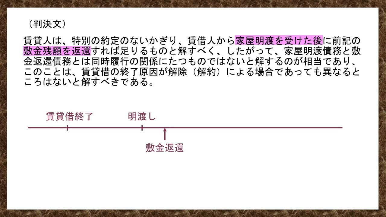 法律 辻説法 第350回【宅建】過去問解説 令和３年 問1（民法～敷金）