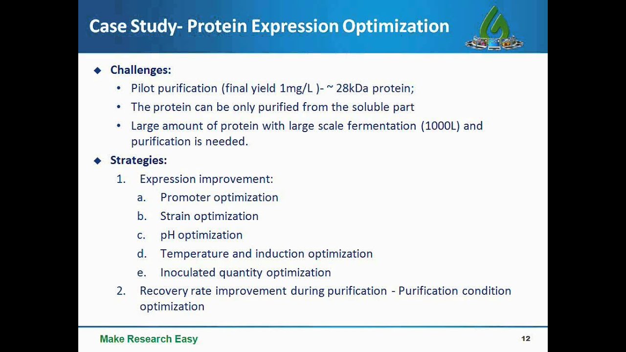 Recombinant protein expression & purification: challenges and solutions