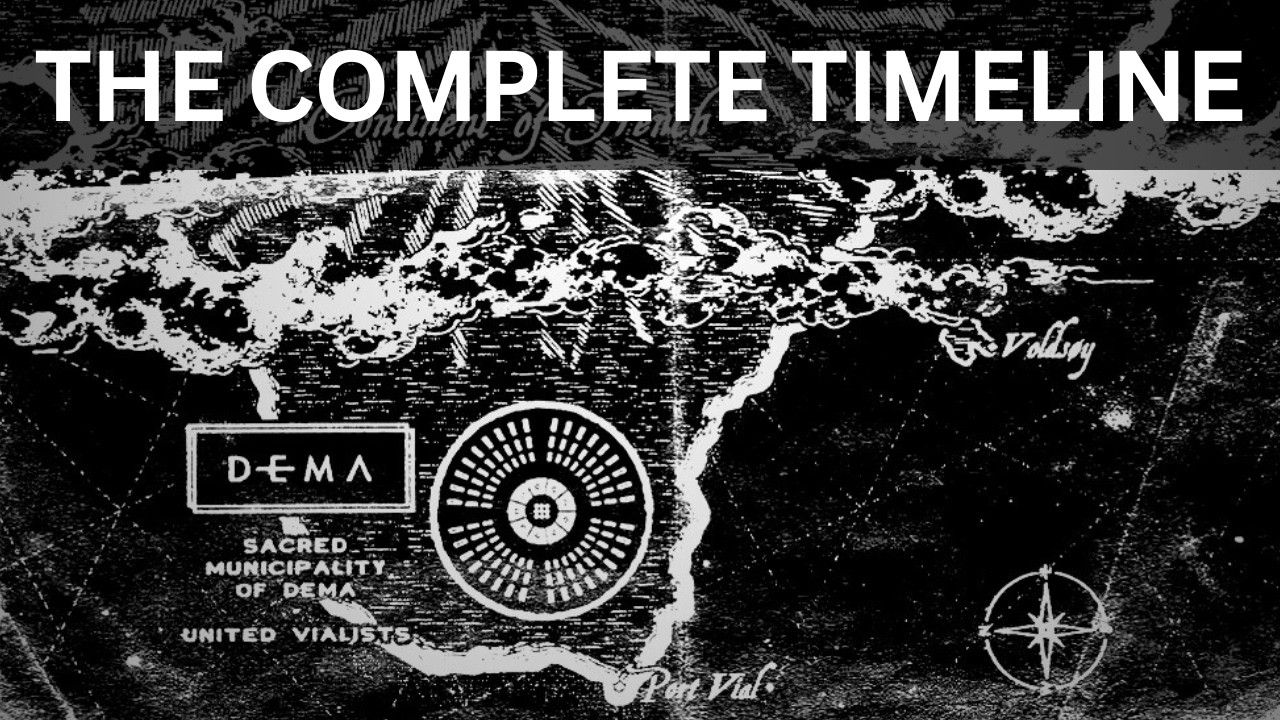 Everything You Need to Know Before Breach