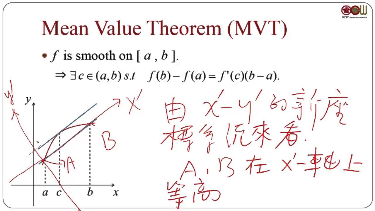 Lec19 微積分(一)-103學年度 4.2 The Mean Value Theorem