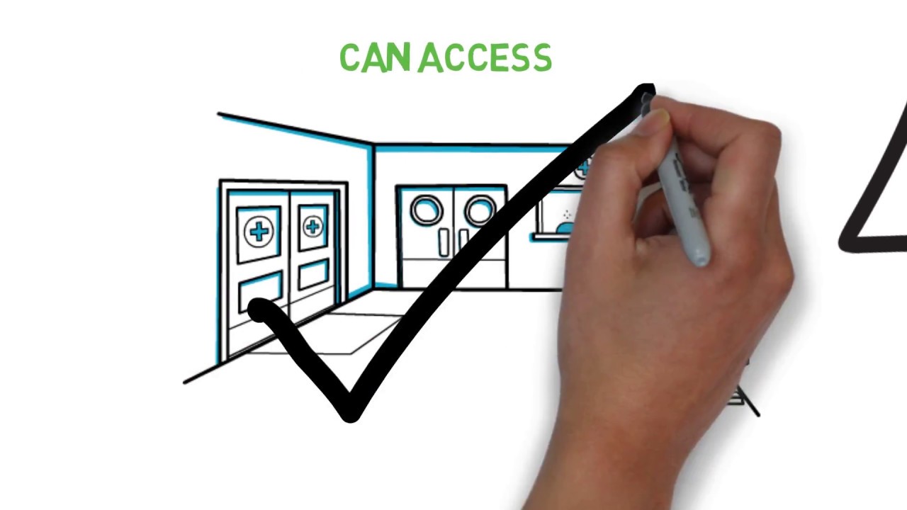 The Problem With Physiotherapy In Canada