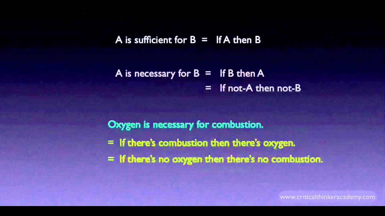 Propositional Logic: Necessary and Sufficient