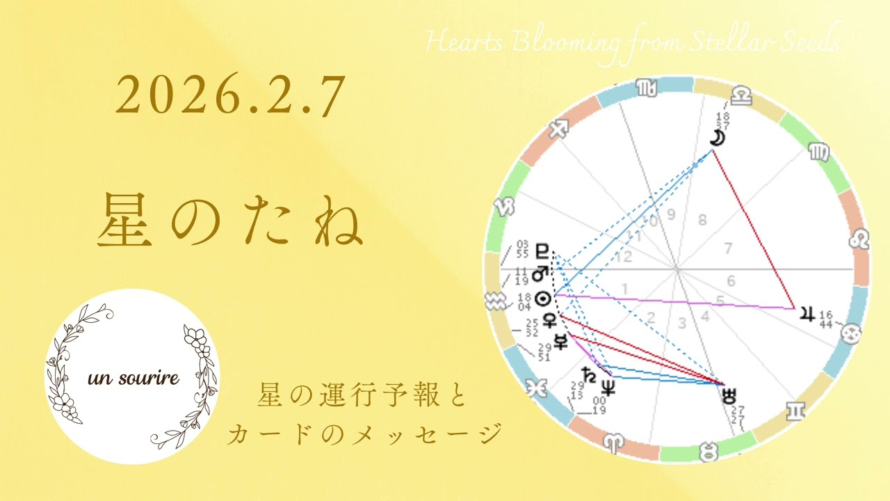 自分だけの小さな考えを一新するチャンス❣️＆水星魚座入り♓️🌟2/7メッセージ
