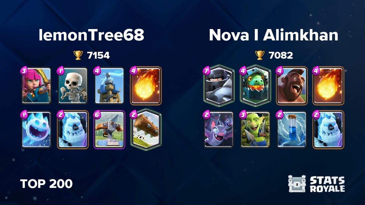 lemonTree68 vs Nova I Alimkhan [TOP 200]