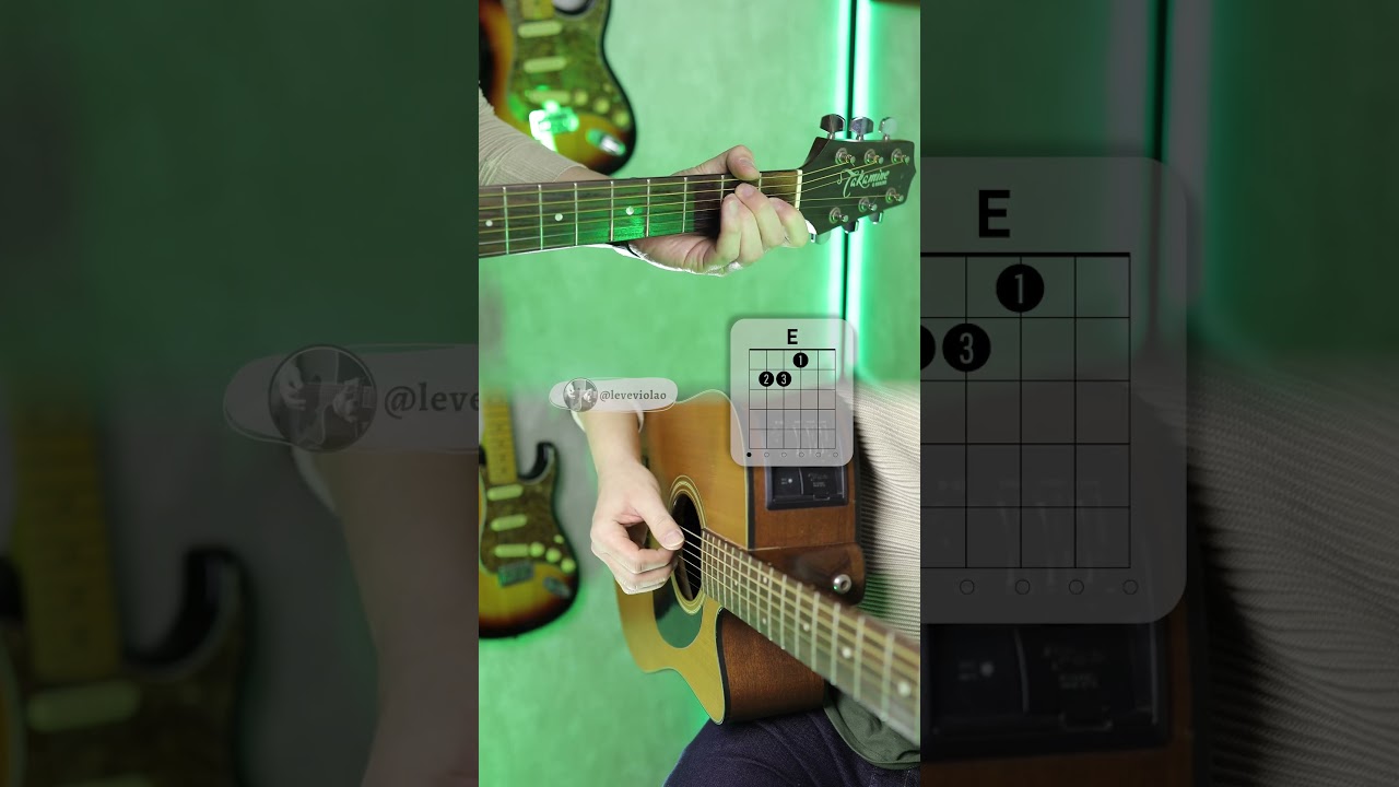 The Lazy Song - Bruno Mars | Chords