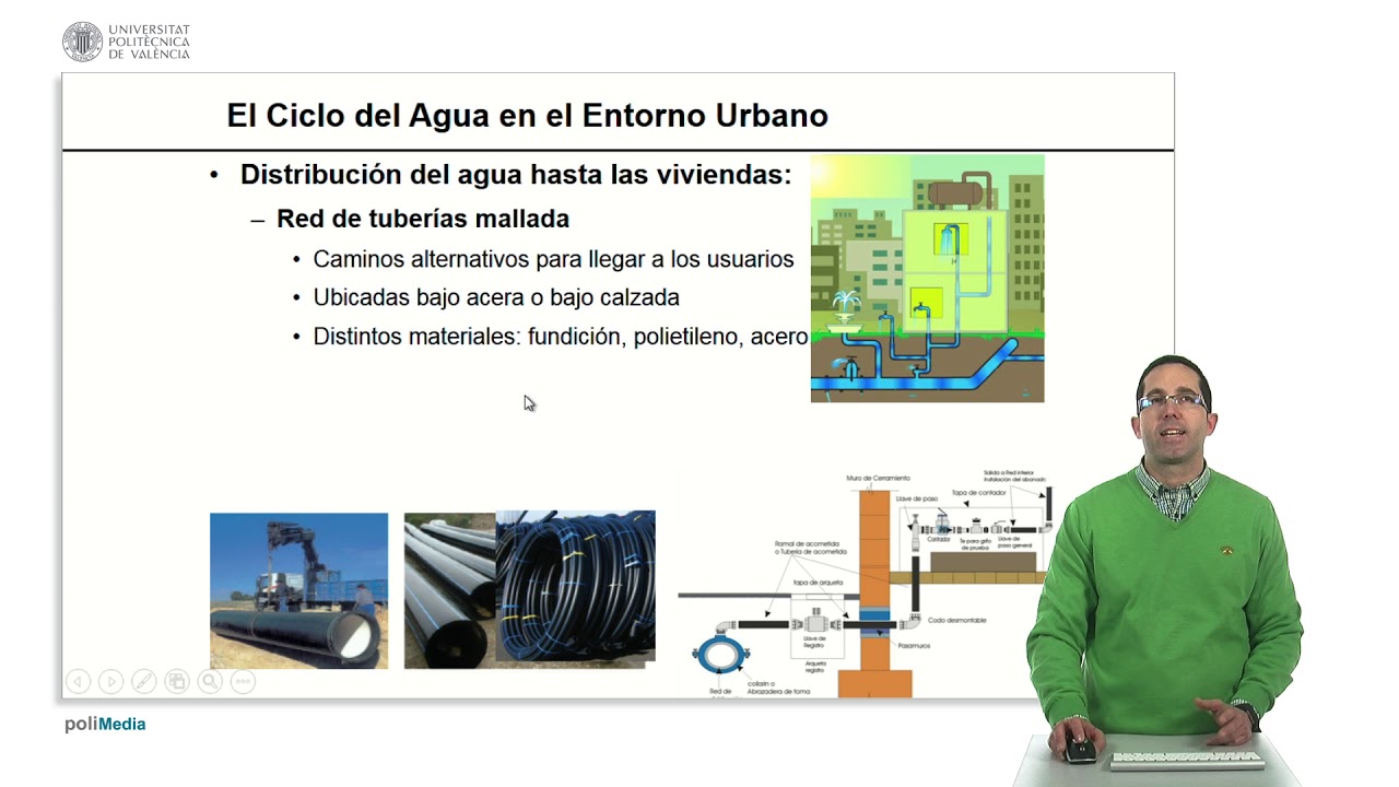 El ciclo del agua en el entorno urbano | 1/10 | UPV