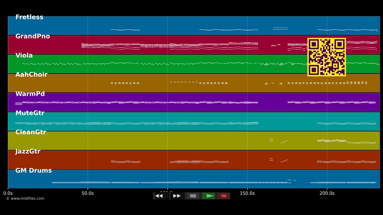 🎵 Rolling In The Deep - Adele (MIDI individual tracks) 🎹