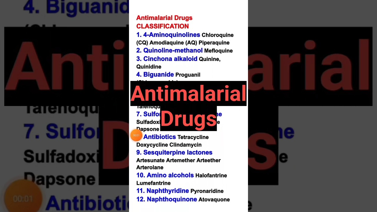 |💊AntiMalarial drugs classification pharmacology💊 |