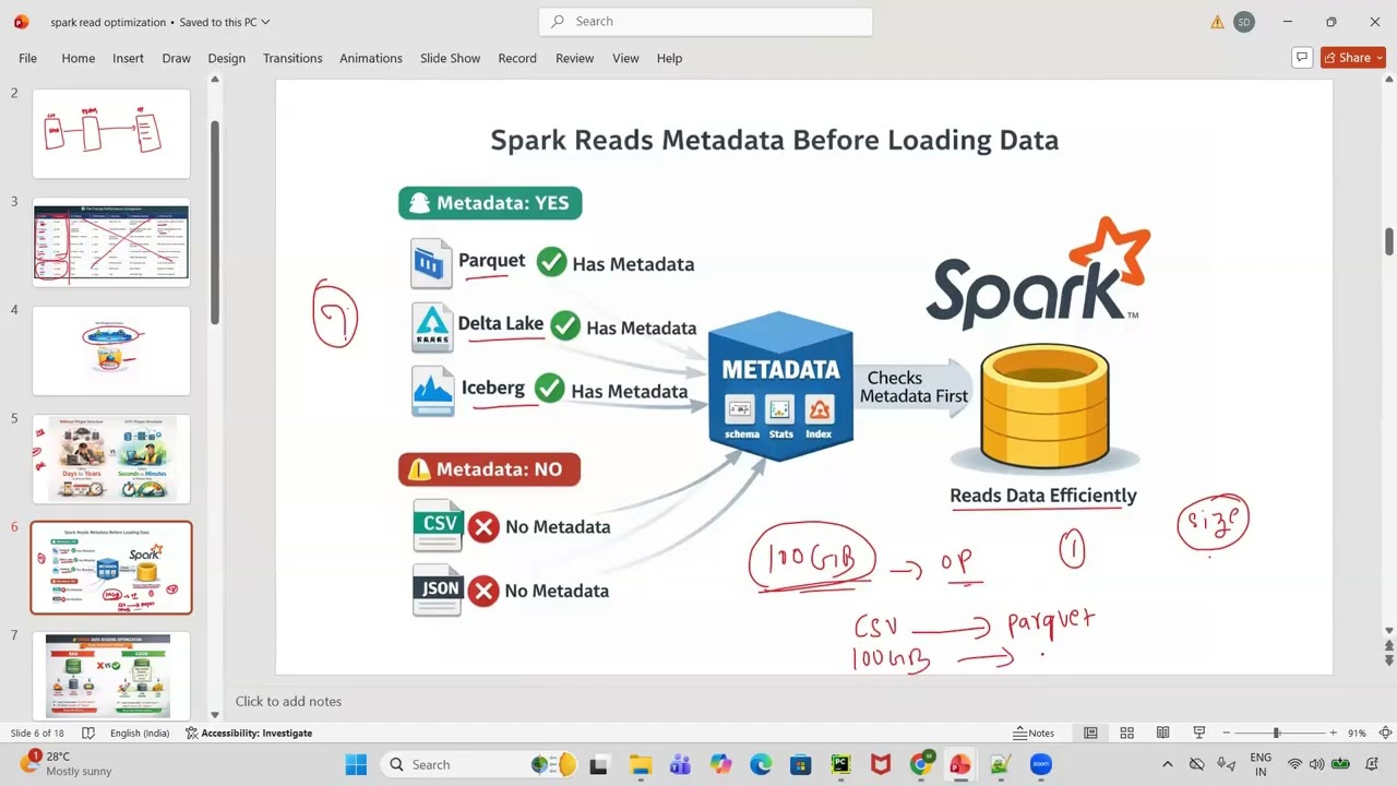 AWS Data Engineer | CSV vs Parquet Difference Explained in Telugu | PySpark Performance Tips