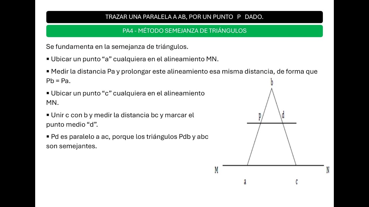 Replanteo paralela - semejanza triángulos