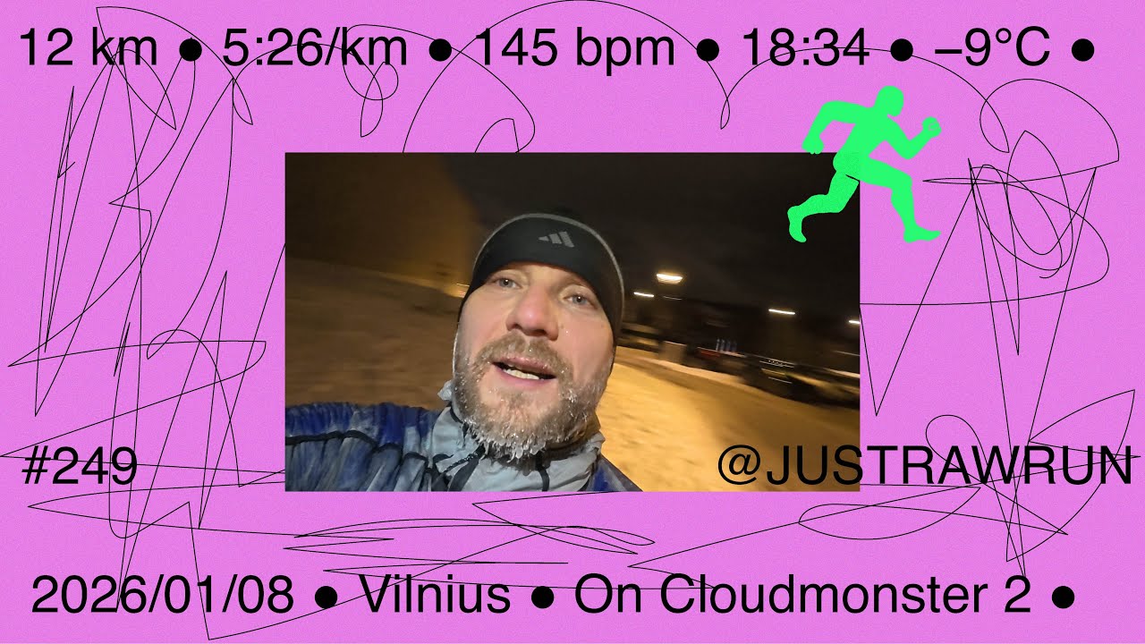 Just Raw Run (249) Distance: 12.56 km. Avg Pace: 5:26/km. Avg Heart Rate: 145 bpm