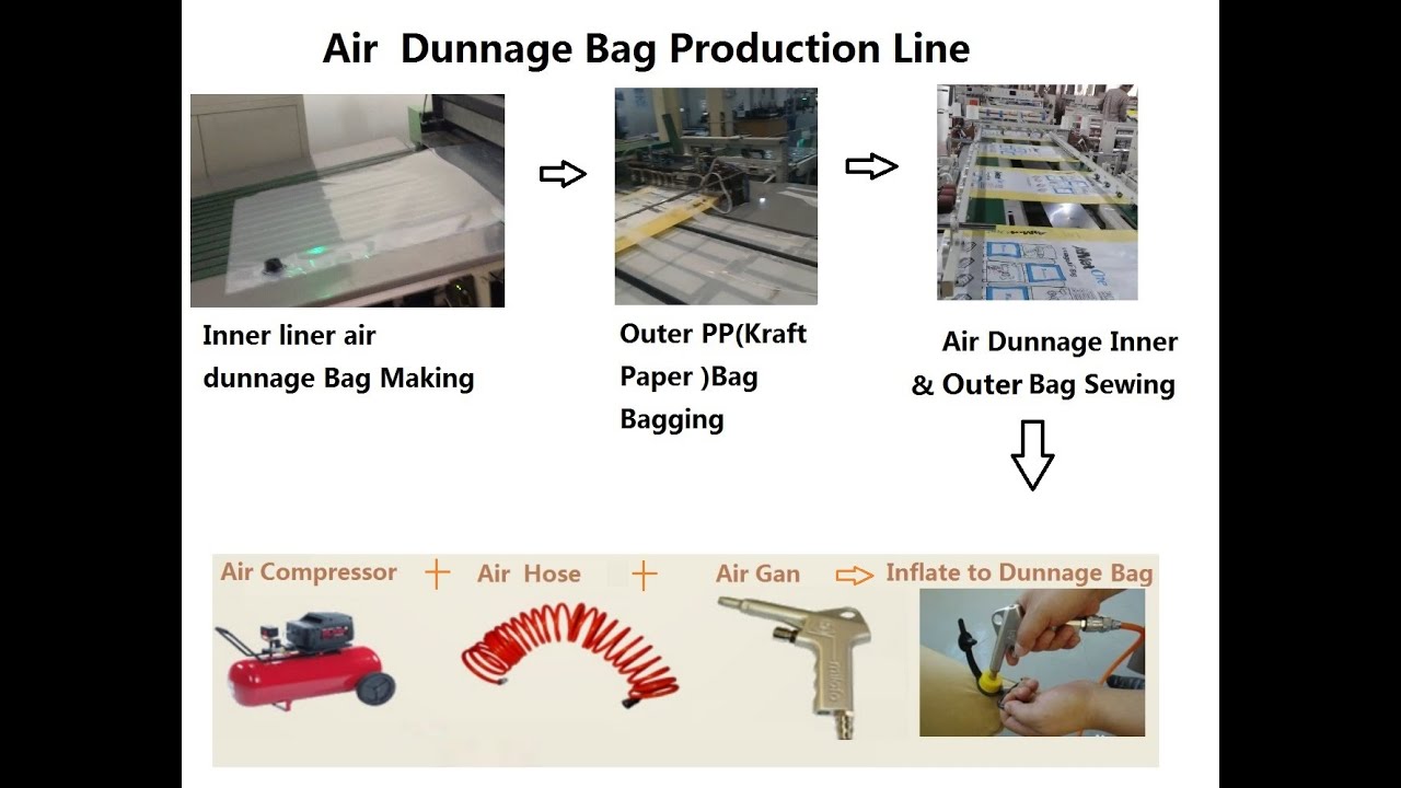 Dunnage air bag production line