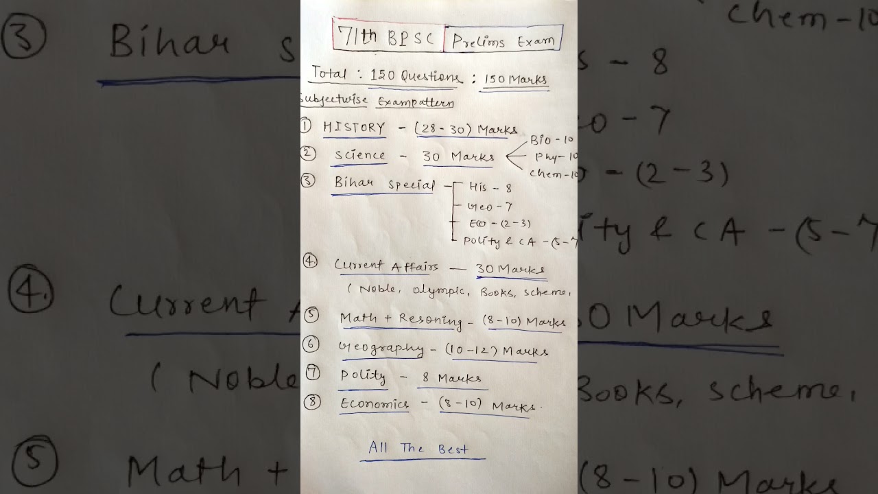 #bpsc prelims syllabus #bpsc strategy #71 th bpsc prelims #bpscmotivation 2025 bpsc