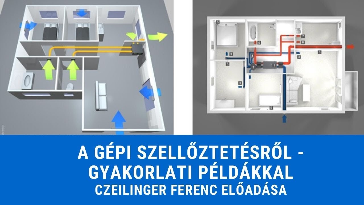 A gépi szellőztetésről - gyakorlati példákkal