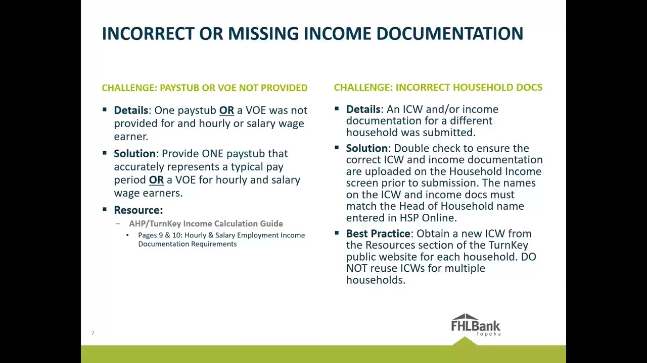 FHLBank Topeka | TurnKey Webinar Recording