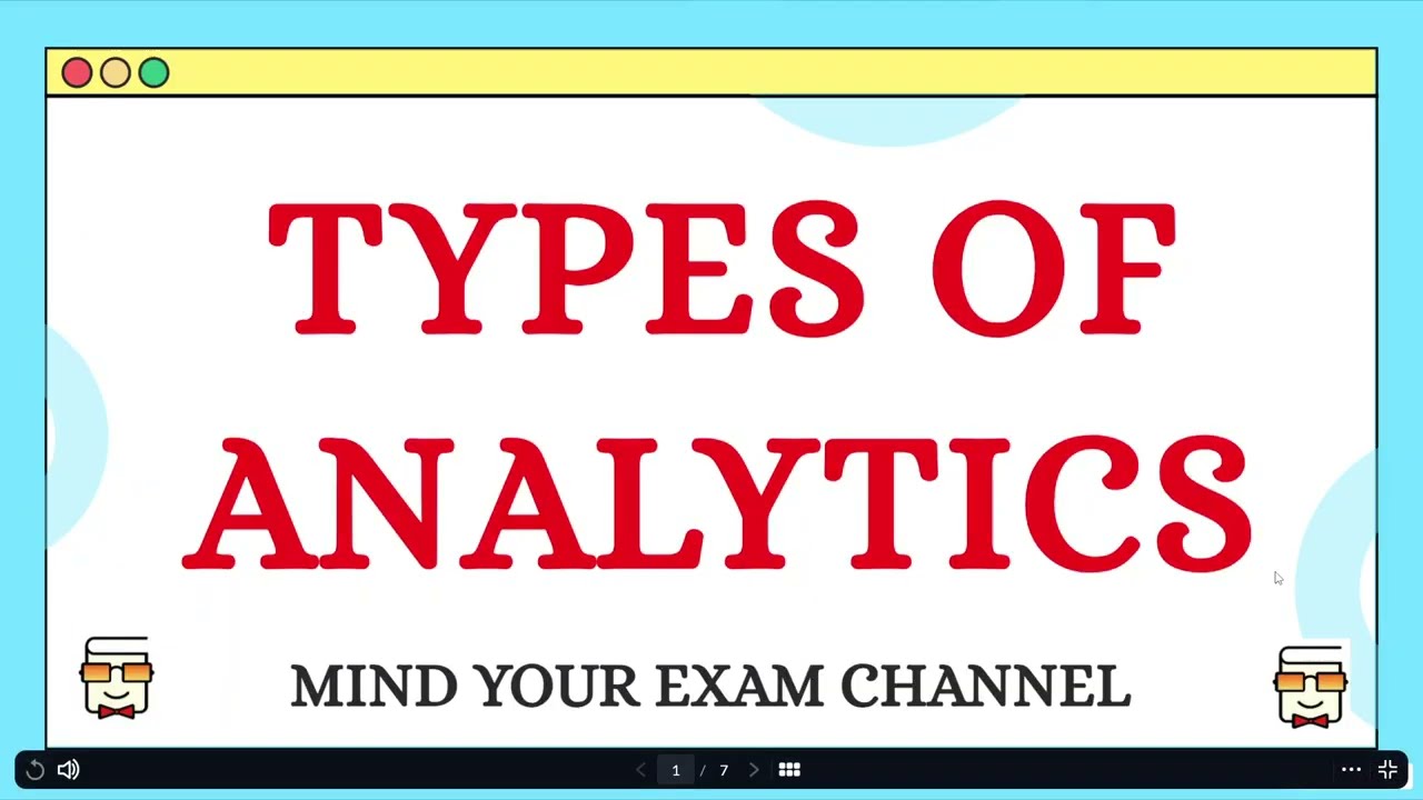 Types of Analytics & their Real-world applications: Descriptive, Predictive & Prescriptive Analytics
