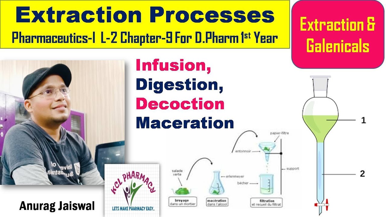 Infusion, Digestion, Decoration & Maceration | Extraction & Galenicals | L-2 Ch-9 ||Pharmaceutics-I