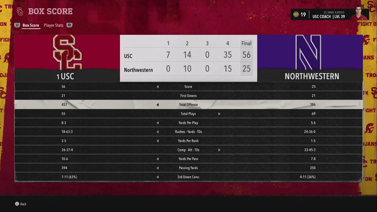 Week 6 NGNG: #1 USC @ NW