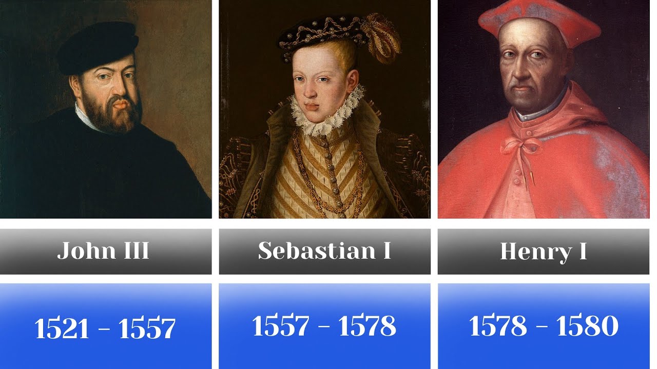 Timeline of Portugal’s Heads of State (1139–Present)