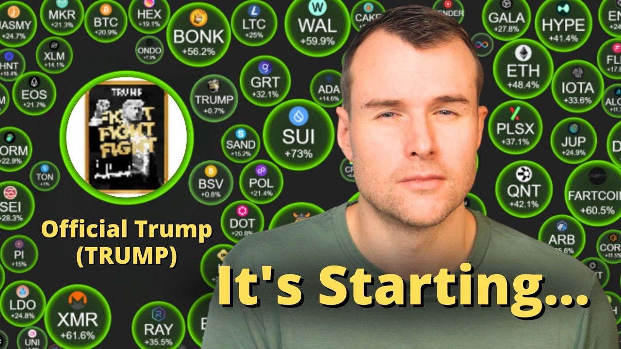 🤩 TRUMP Surged 31%. The Real Setup Starts Now - TRUMP Crypto Analysis