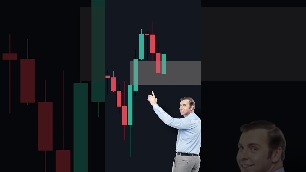 The Best Entry Pattern