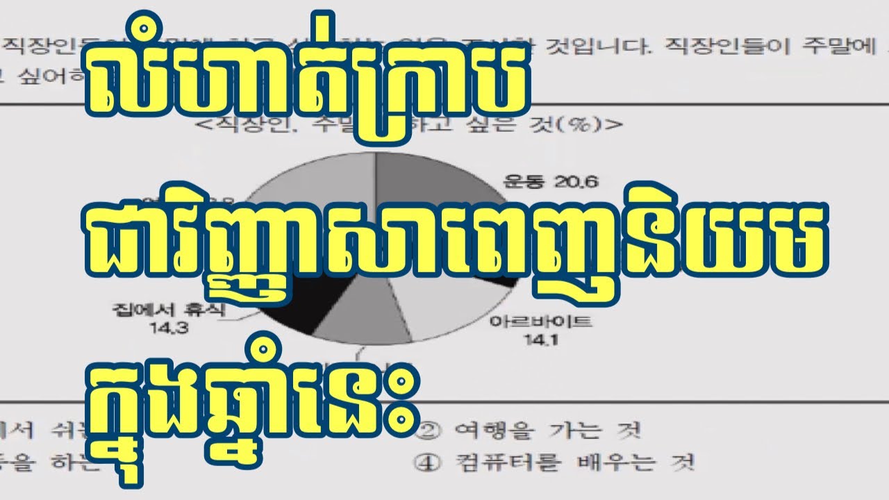 វិញ្ញាសាអាន ដោះស្រាយលំហាត់ក្រាបeps-topik ដែលចេញប្រឡងច្រើនក្នុងឆ្នាំនេះ #그래프 (13/06/23) #그래프