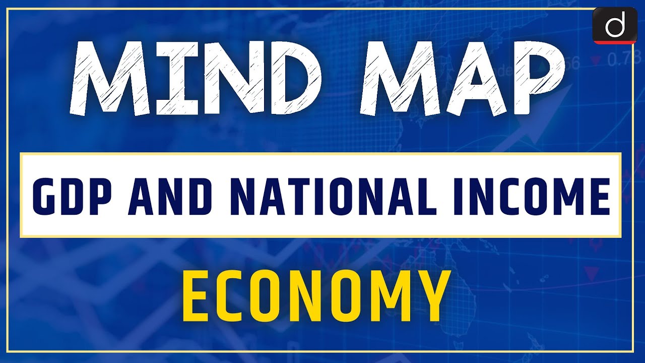GDP and National Income - MIND MAP | Drishti IAS English