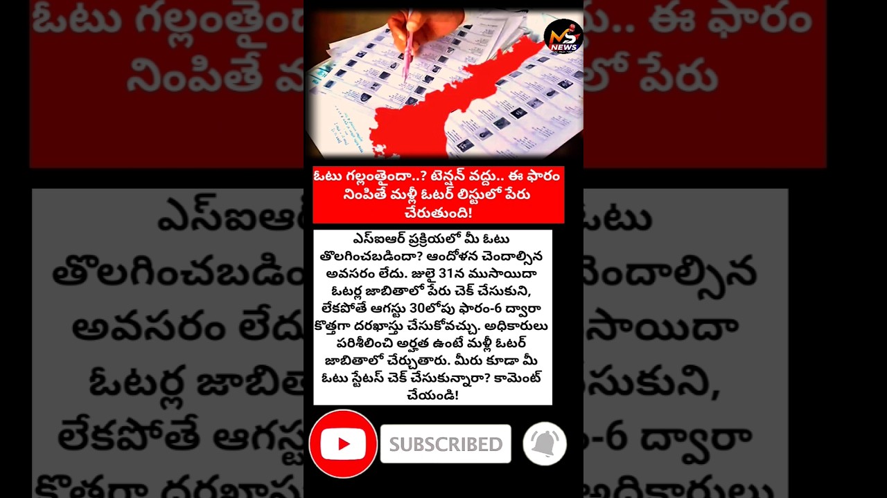 #VoterID #ElectionCommission #ECI #VoterList #Form6 #SIR