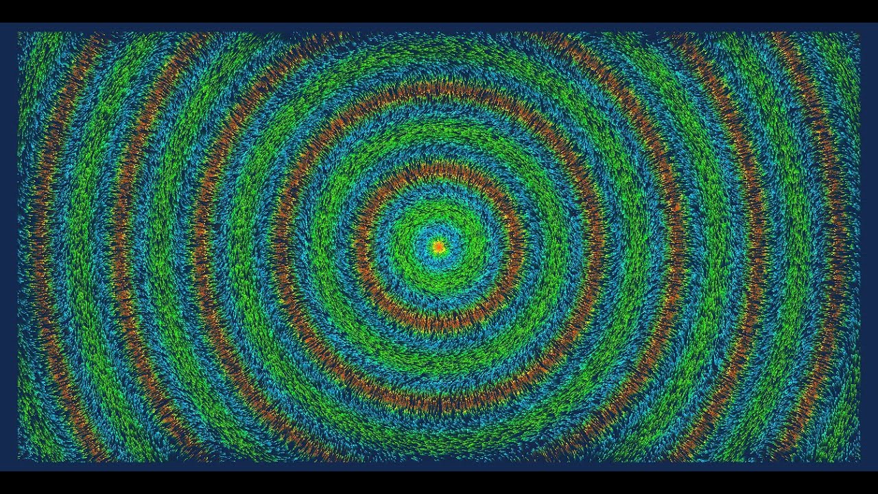 Gradient Vector fields and Line Integrals