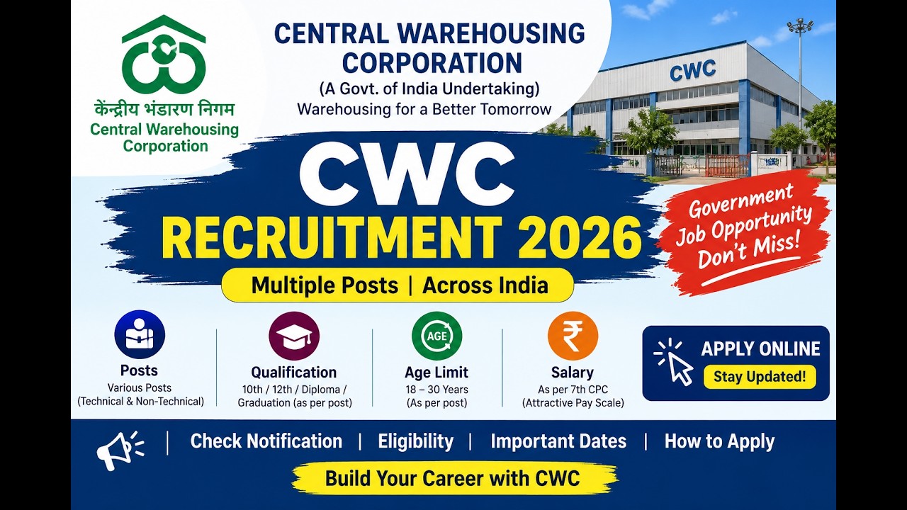 CWC Recruitment 2026 🔥 Central Warehousing Corporation Jobs | Eligibility, Salary, Apply Online