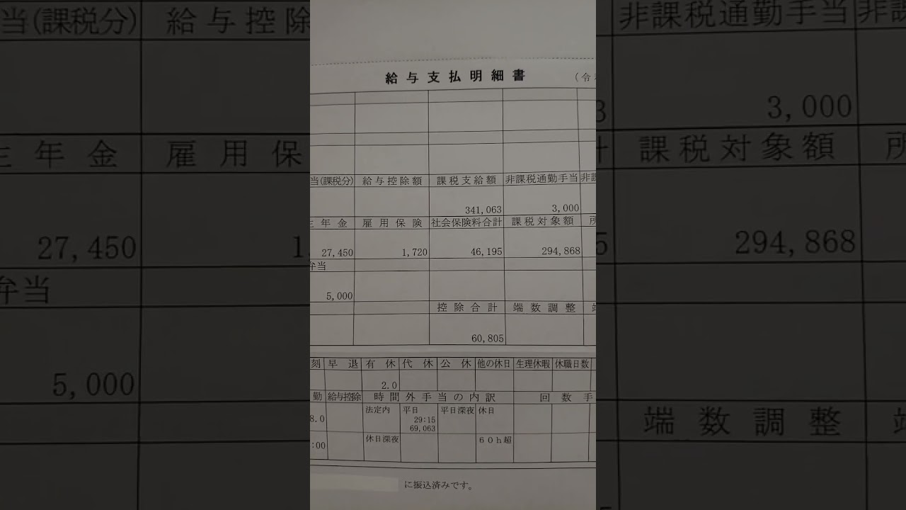 プレス工 45歳 正社員 工場勤務 令和4年 11月給与明細を晒す！