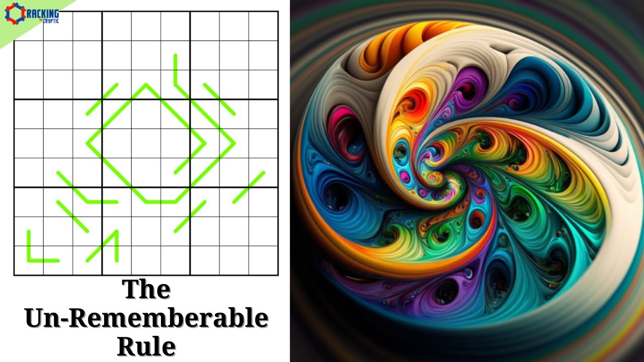 The Un-Rememberable Rule