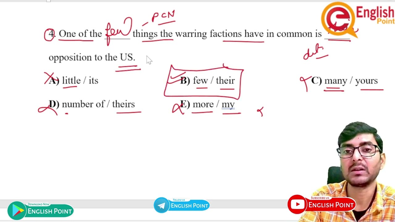 Articles in English Grammar | Determiners in English Grammar