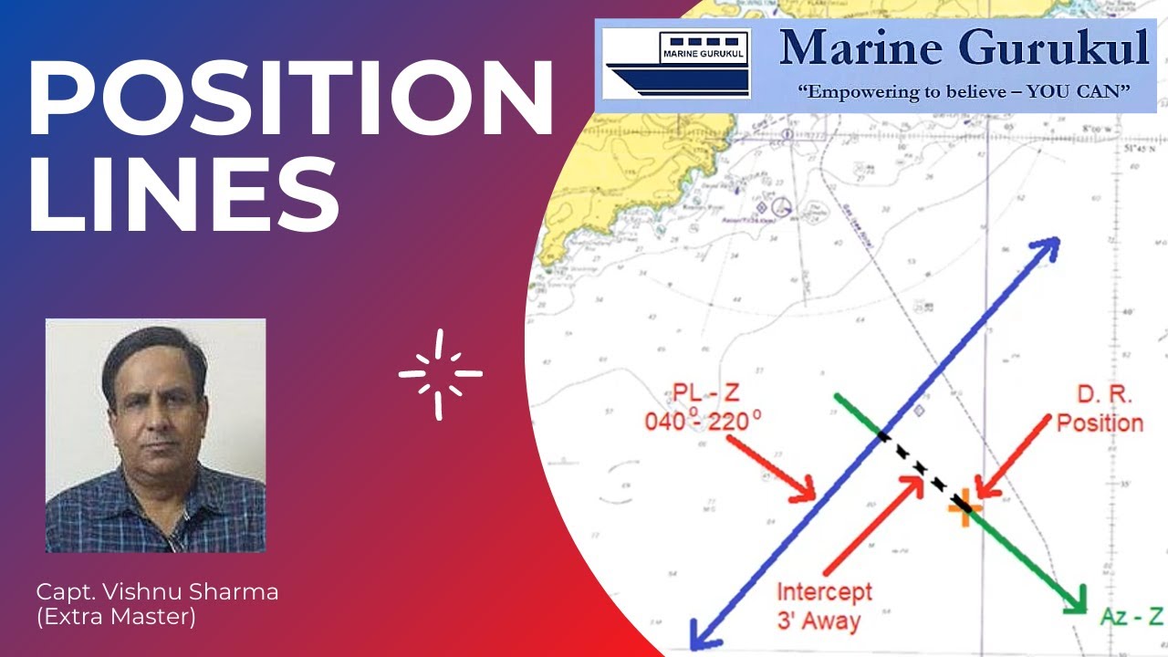 Position Lines (PLs) & Methods of Obtaining PLs